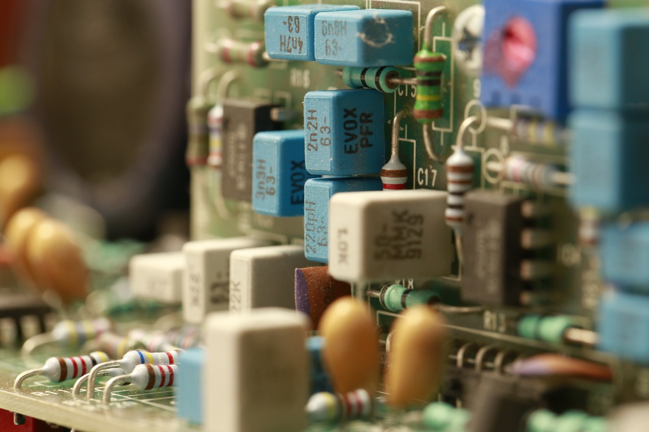 How to Use Technical Analysis for Risk Management